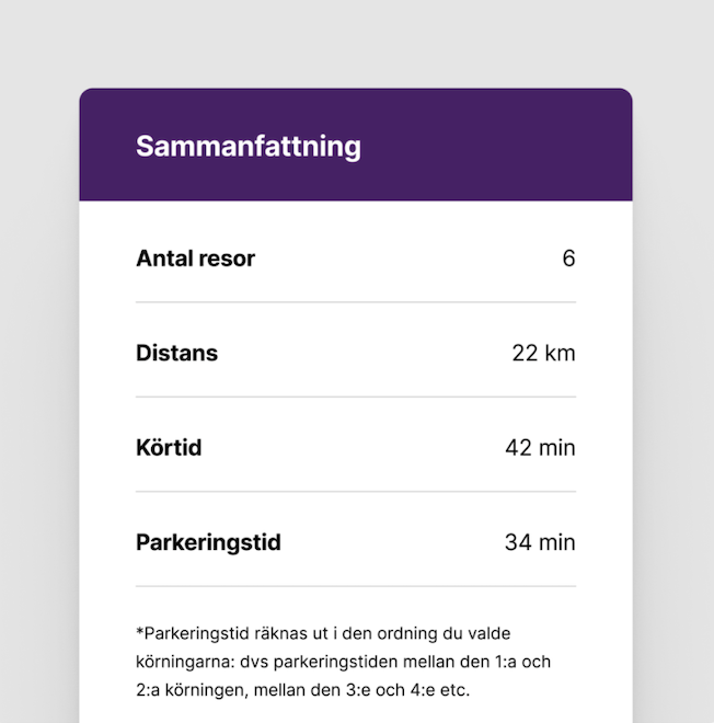 Fleet product demo